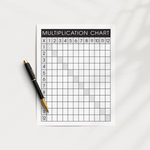 Printable Blank Multiplication Chart 12x12: Times Table Grid Sheet, Multiplication Practice Sheet, Math Homeschool Worksheet (Download)