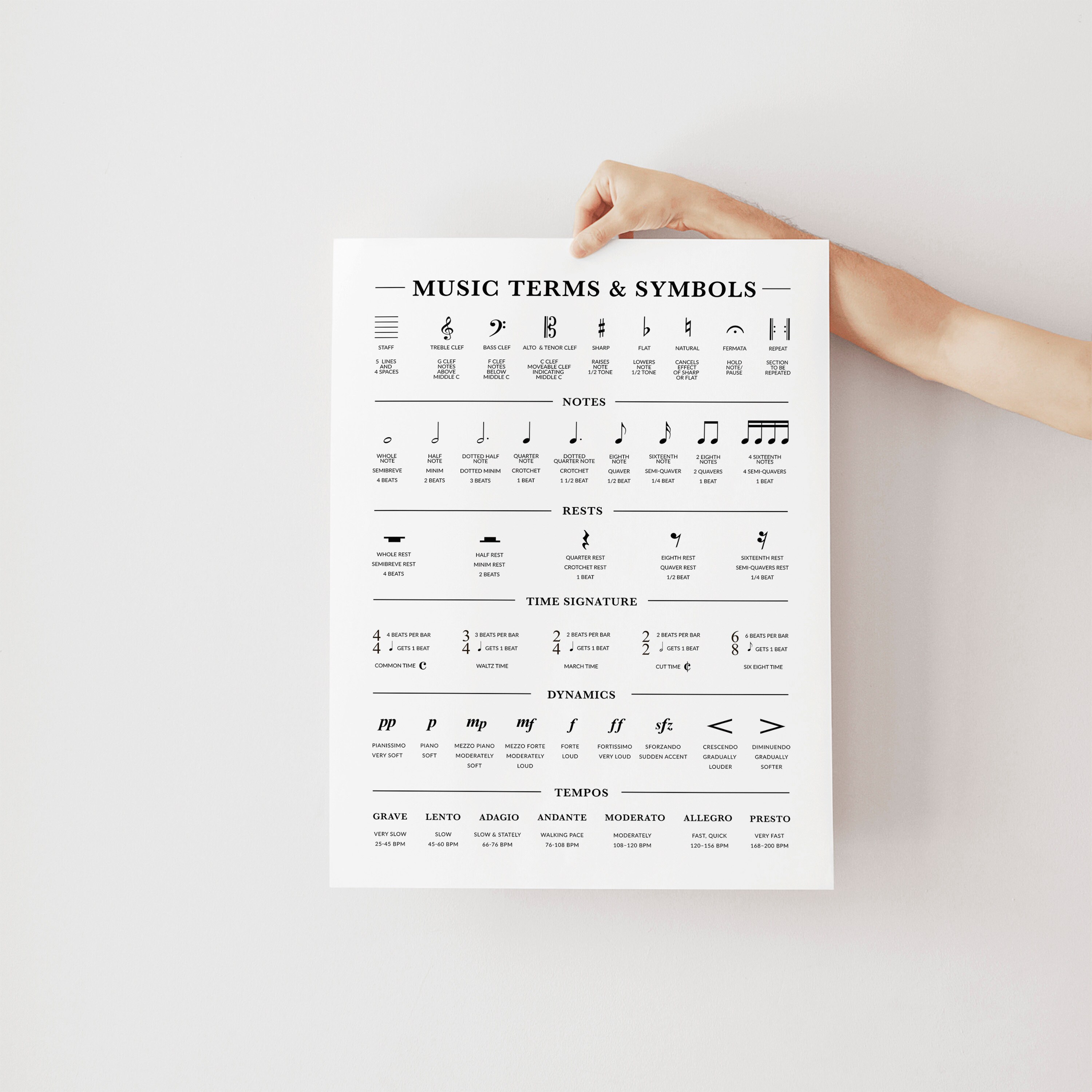 Music Symbols and Terms Cheat Sheet Music Definitions Poster Etsy