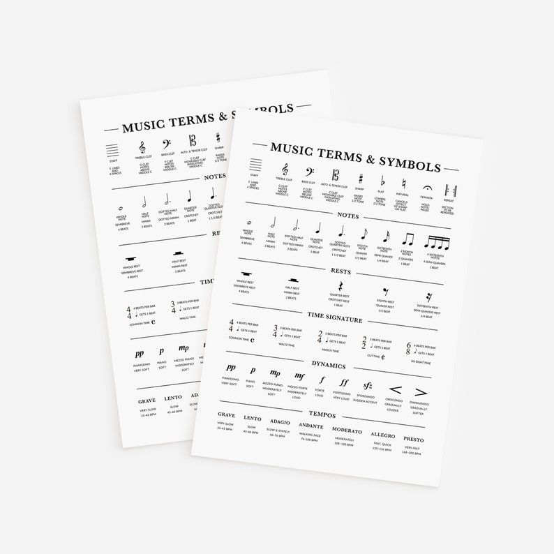 Music Symbols and Terms Cheat Sheet Music Definitions Poster Etsy