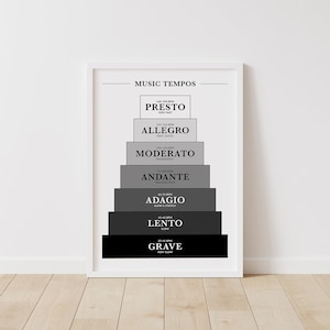 Music Tempos Printable Poster with Definitions & BPM, Music Theory Poster, Music Educational Print, Music Room Print, Digital Download