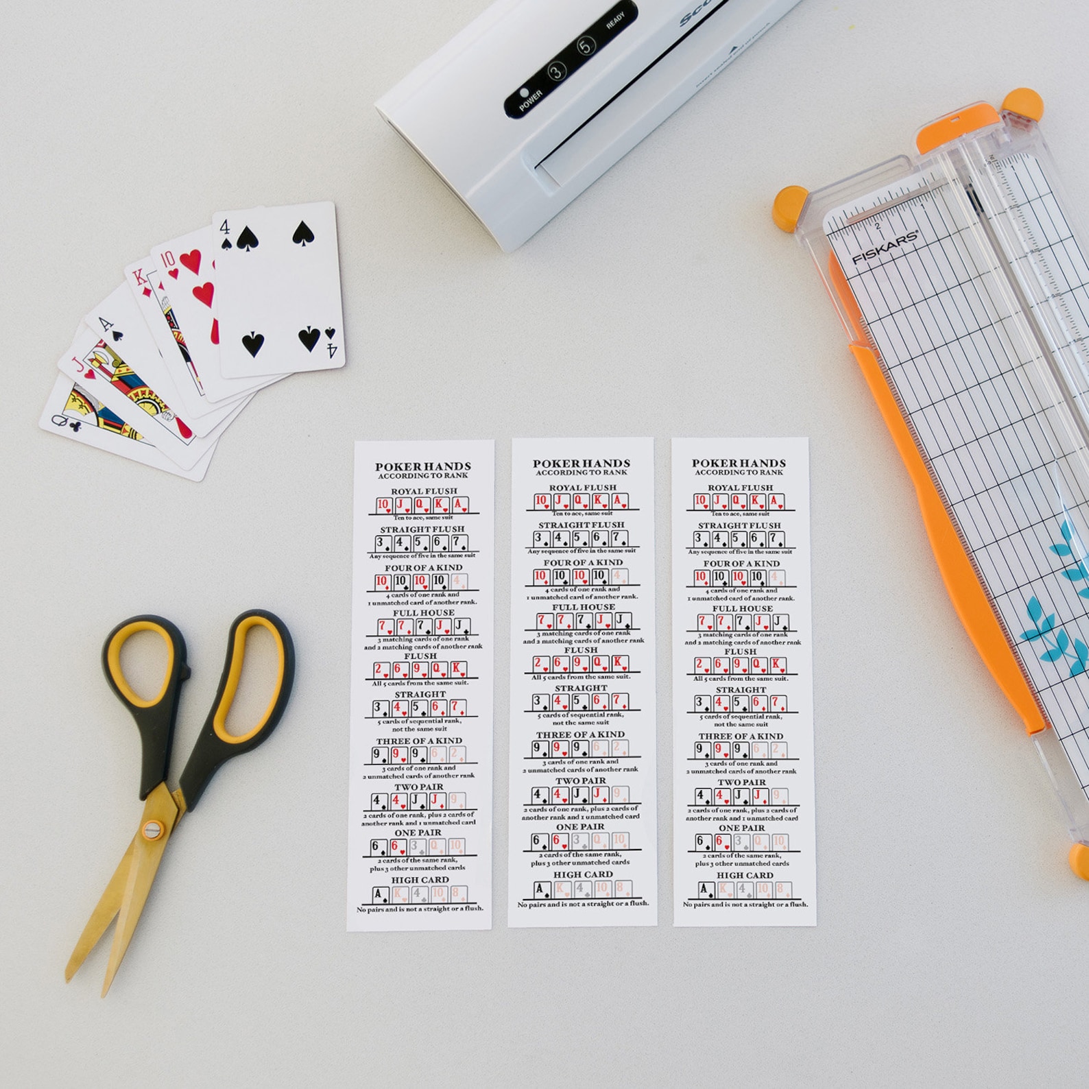 Individual Poker Hand Ranking Cheat Sheets, Poker Printable, Names ...