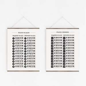 Piano Scales and Chords Charts, Set of 2 Piano Poster, Major & Minor Scales and Chords, Music Education, Music Decor, Music Digital Download