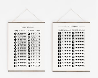 May include: Two black and white printable posters with piano scales and chords. The posters are labeled "Piano Scales" and "Piano Chords" and show the major and minor scales and chords for each note on the piano.