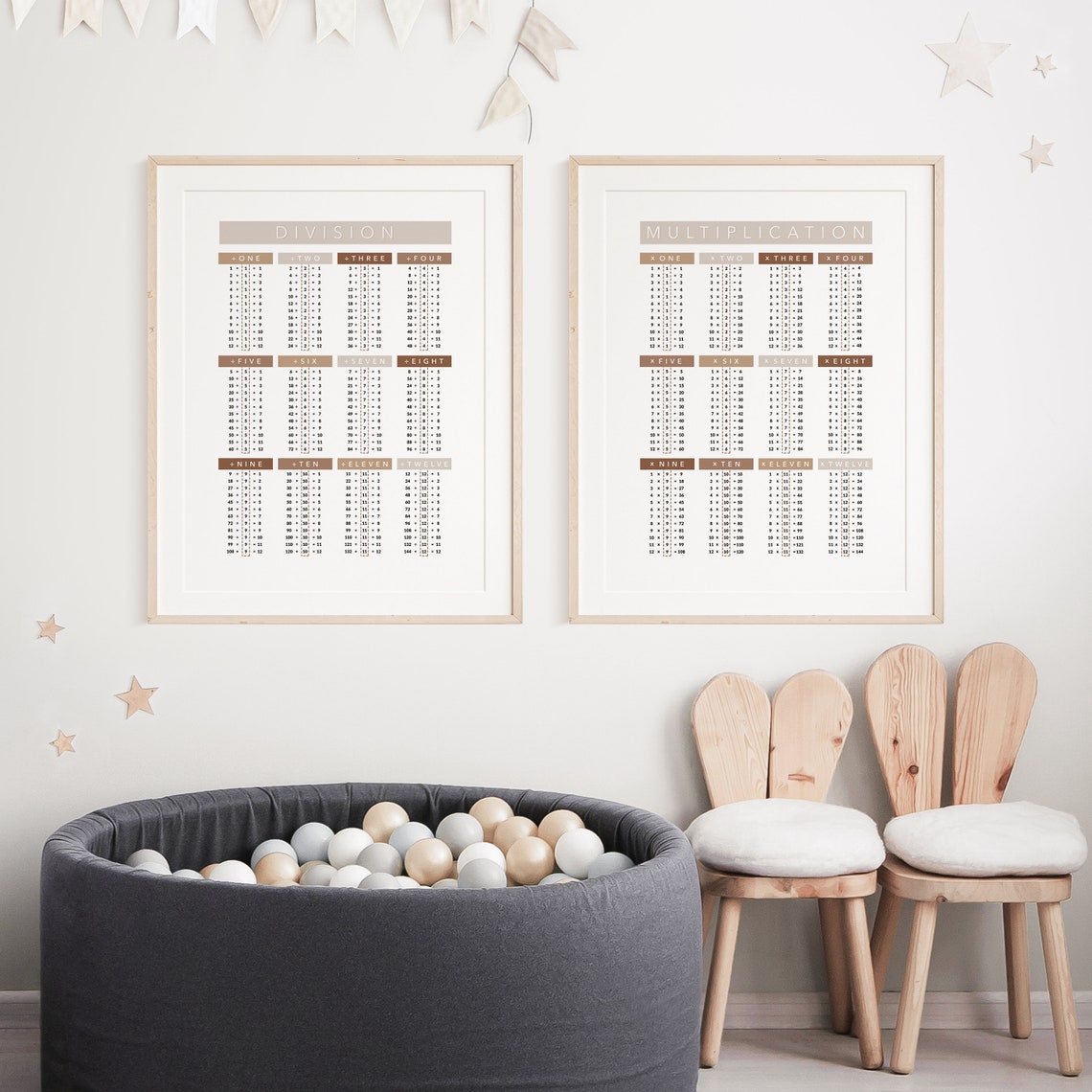 Printable Multiplication Cheat Sheet Math Poster Neutral - Etsy