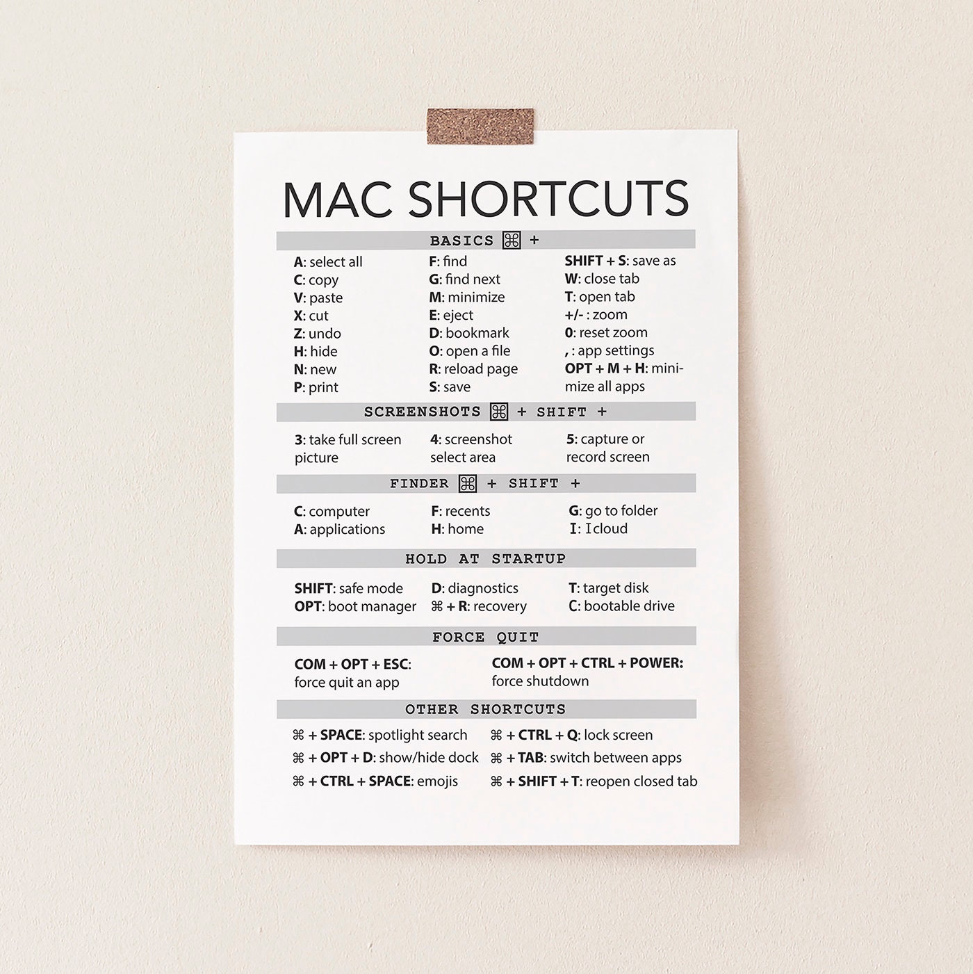 Mac Shortcuts Cheat Sheet: Printable Mac Keyboard Poster, Mac Keyboard ...
