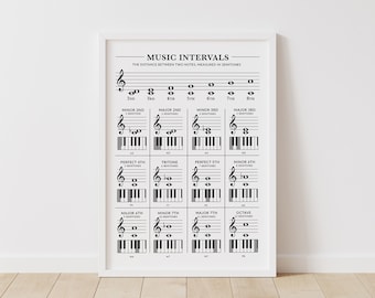 May include: A black and white printable chart titled "Music Intervals" showing the distance between two notes measured in semitones. The chart includes a piano keyboard with notes labeled 2nd, 3rd, 4th, 5th, 6th, 7th, and 8th.