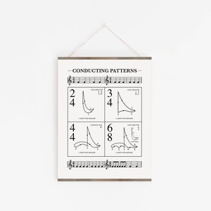 Music Conducting Patterns Poster Leading Music Cheat Sheet - Etsy