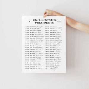 Printable List of United States Presidents in Order, 46 US Presidents ...