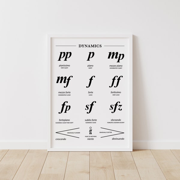 Music Dynamics Chart Poster Etsy music-dynamics-chart-poster-etsy