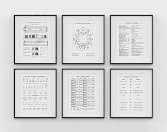 MusikTheorie Poster Set mit 6 Stück, Musikalische Fakten, Musikbegriffe, Kreis der Fünften, Musik Dynamik, Tonart, Musik Symbole, Musik Bundle