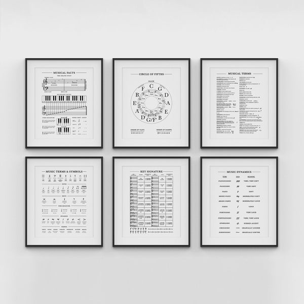 Music Theory Poster Set of 6, Musical Facts, Music Terms, Circle of 5ths, Music Dynamics, Key Signature, Music Symbols, Music Bundle