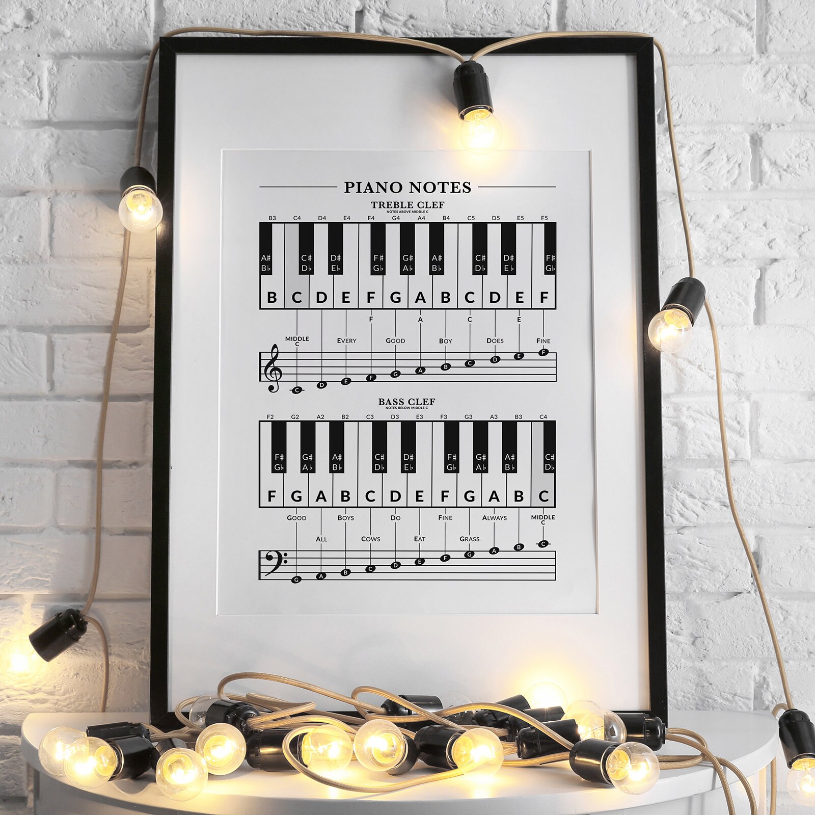 Beginner Piano Notes Chart: Treble & Bass Clef Note and Keyboard Guide ...