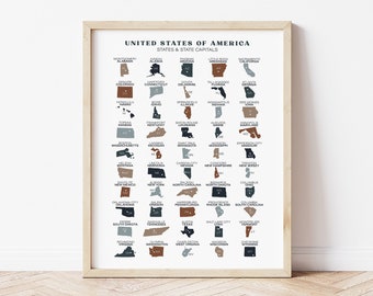 Póster de las capitales de los estados de EE. UU.: Figuras de los 50 estados con mayúsculas, abreviaturas y estrellas, lámina de geografía infantil, decoración para el aula (descarga digital)