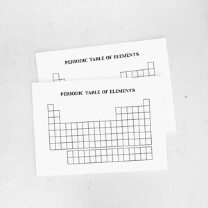 Blank Periodic Table of Elements Printable, Periodic Table Template ...