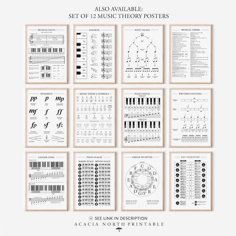 Music Theory Poster Set: Circle of Fifths, Piano Scales, Chords, Notes ...