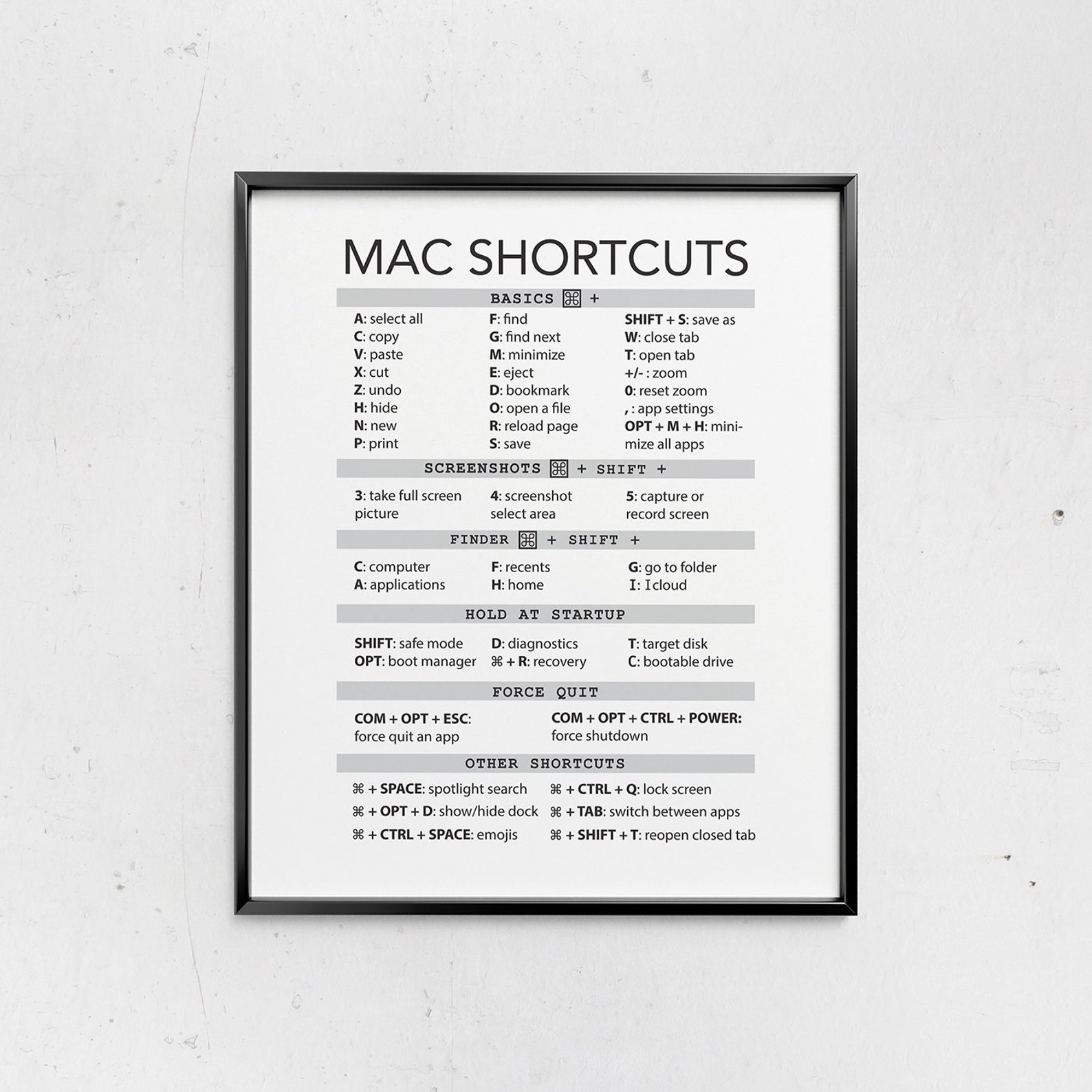 Mac Shortcuts Cheat Sheet: Printable Mac Keyboard Poster, Mac Keyboard ...