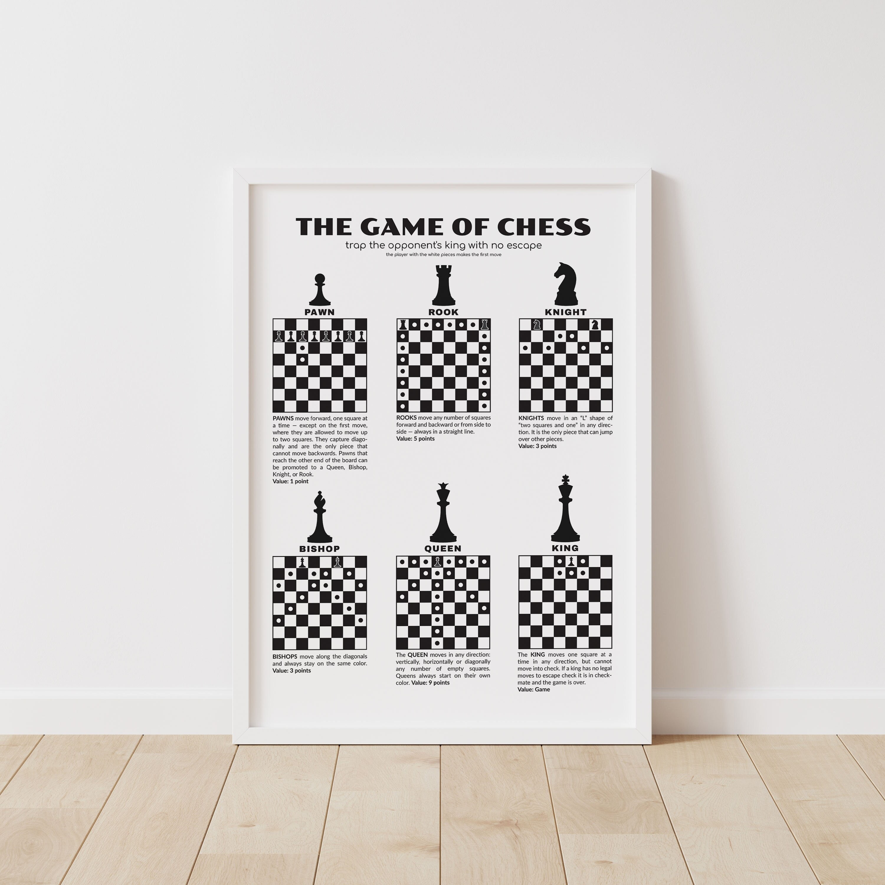 Chess Set Rules & Piece Move Strategy Cheat Sheet | Laminated 11x17 Double  Sided | Chess Board Set up | Improve Your Chess Playing Game!