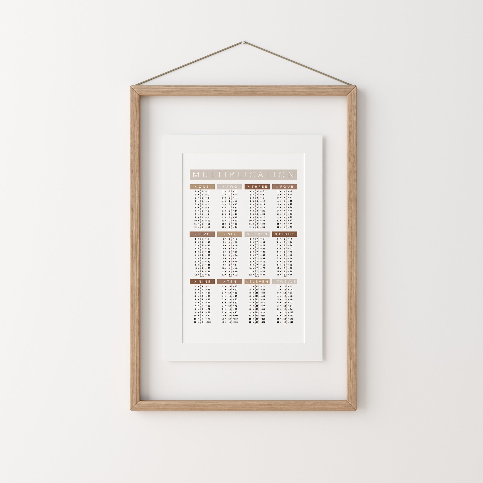 Printable Multiplication Cheat Sheet Math Poster Neutral | Etsy