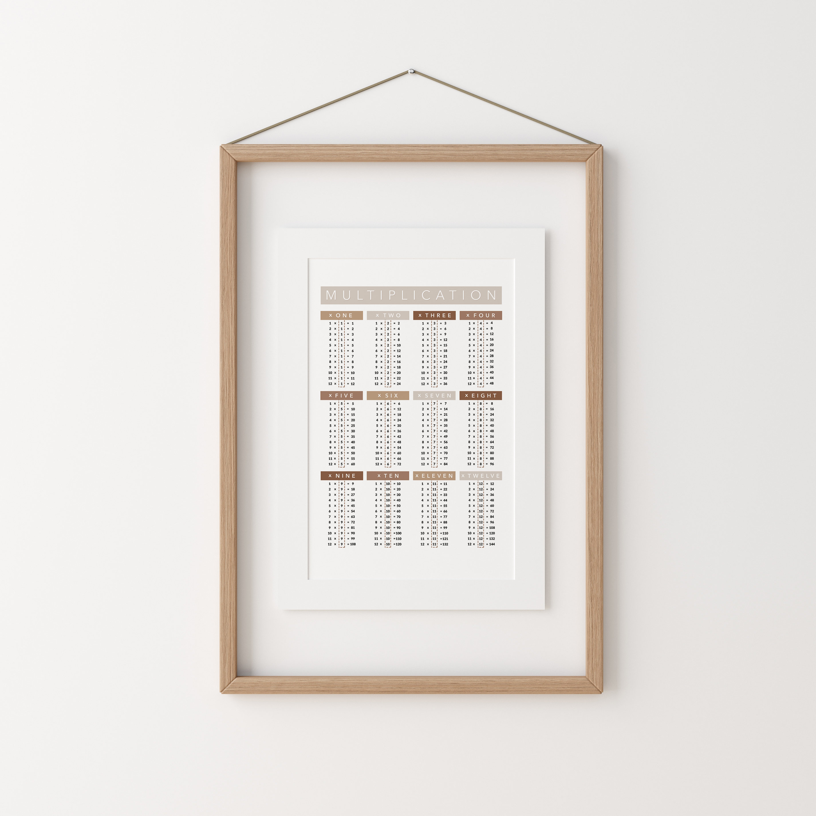 Printable Multiplication Cheat Sheet Math Poster Neutral - Etsy Australia