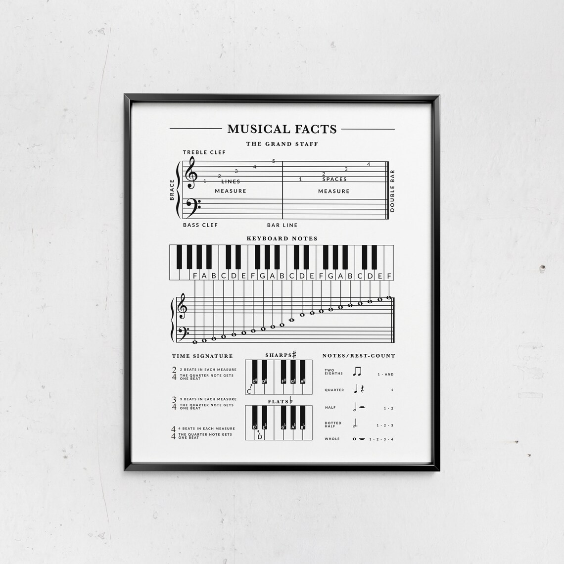 Set of 6 Music Theory Poster Musical Theory Cheat Sheet Etsy