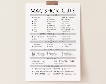 Mac Shortcut Reference Chart, Keyboard Cheat Sheet for Mac OS, Mac Keyboard Shortcuts, Productivity Hack Chart, Office Decor
