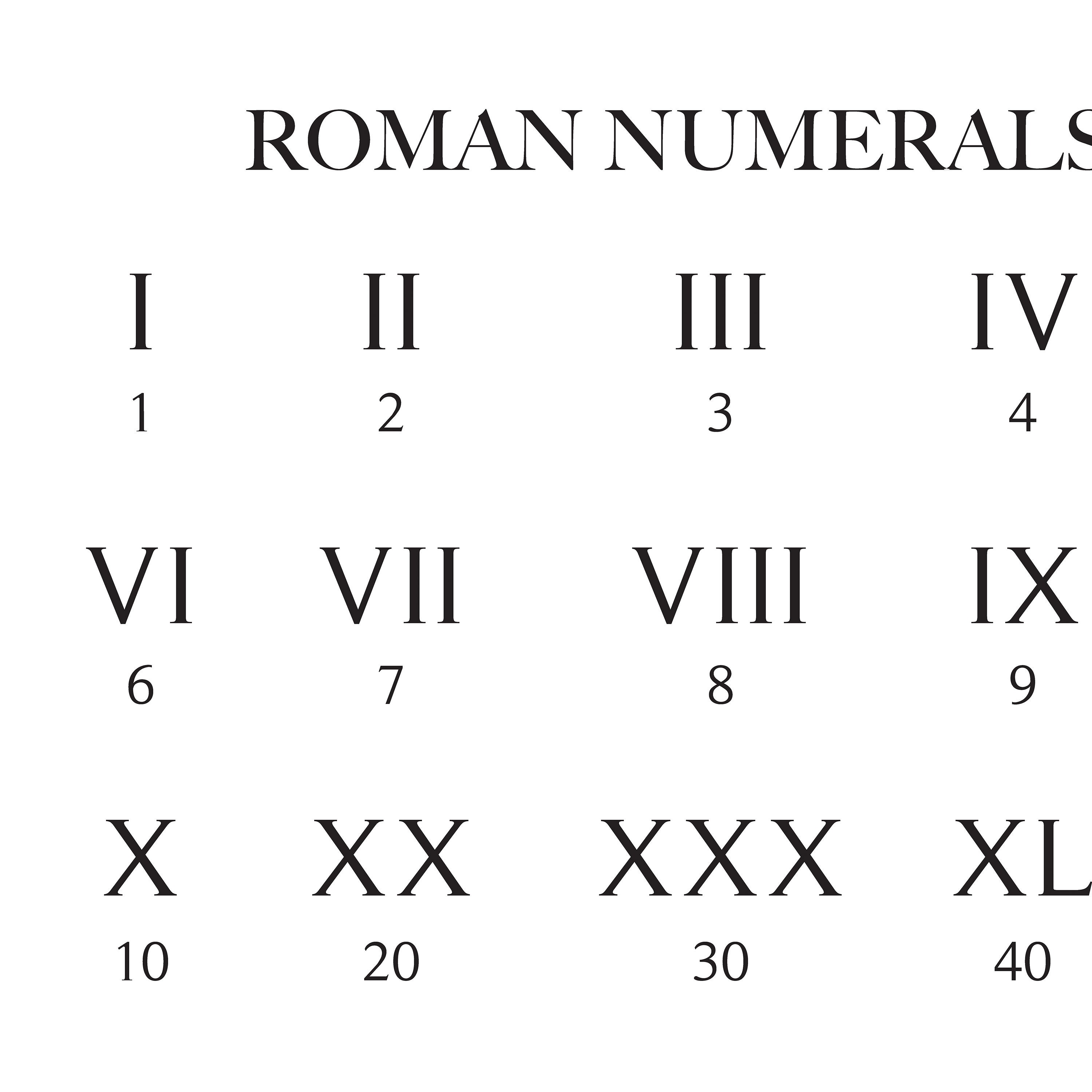 Printable Roman Numerals Reference Chart Roman Numerals - Etsy