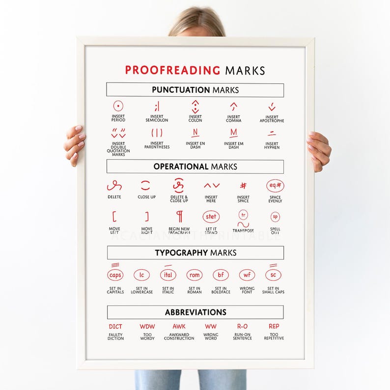 Proofreading Marks Poster Printable: Editing Symbols Cheat Sheet ...
