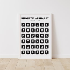 Phonetic Alphabet and Morse Code Poster, Phonetic Alphabet Printable, Alpha Bravo Charlie Chart, Office Wall Art, ABC Printable Poster