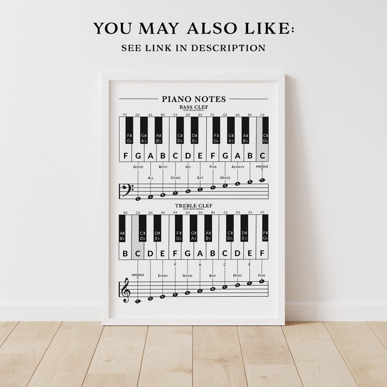 Op de afbeelding: Een ingelijste print met pianonoten, inclusief bas- en G-sleutels. Het zwart-witte ontwerp toont pianotoetsen en muzieknotatie, met de tekst "Piano Notes" bovenaan. De zin "You may also like: See link in description" is ook aanwezig.