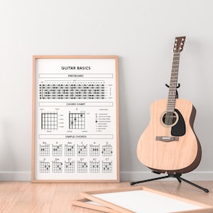 Guitar Theory Cheat Sheet, Fretboard and Chord Chart, Guitar Theory for Beginners , Guitar Theory Poster, Music Education, Guitar Student