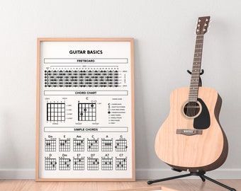 Guitar Theory Cheat Sheet, Fretboard and Chord Chart, Guitar Theory for Beginners , Guitar Theory Poster, Music Education, Guitar Student