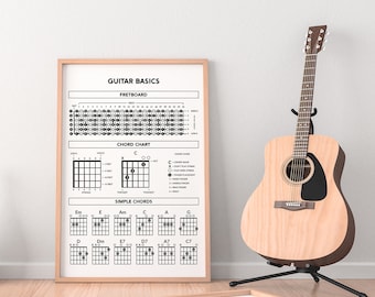 Poster gitaartheorie voor beginners: basis fretboard en akkoordentabel, spiekbriefje vereenvoudigde gitaarmuziektheorie, muziekkamer afdrukbaar (download)