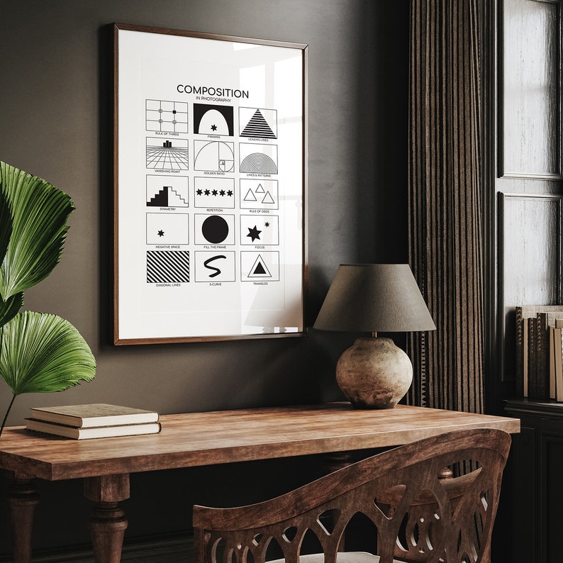 Photography Composition Rules Poster: Photo Tips Guide, Photography ...