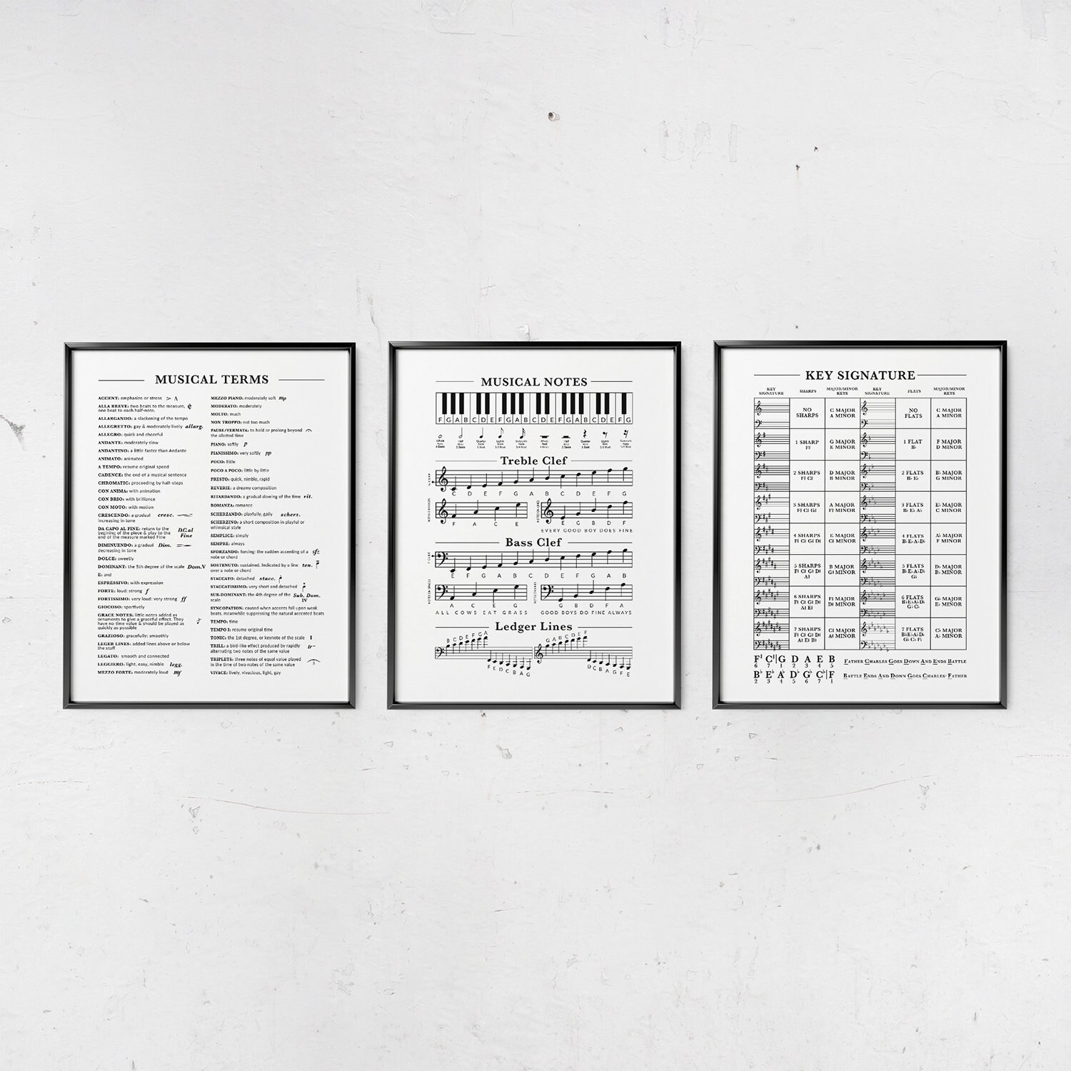 Music Theory Poster Set: Music Basics, Definitions and Key Signature ...