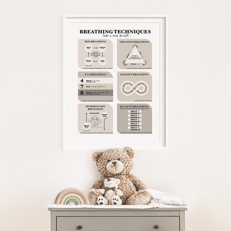 Humming Techinques Printable Breathing Techniques Poster: Neutral Deep Breathing Guide ...