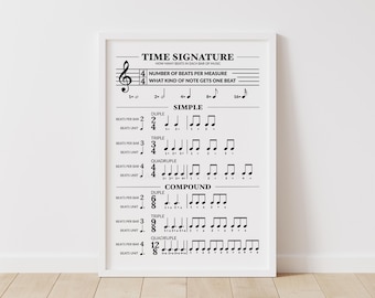 Printable Time Signature Chart: Music Theory Poster, Music Education and Classroom Cheat Sheet (Digital Download)