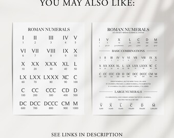 POSTER CHIFFRES ROMAINS, Versions Anglais + Espagnol + Italien, Chiffres Romains, Affiche éducative, Idées De Décoration Murale Pour La Salle De Classe, Téléchargement Numérique - France