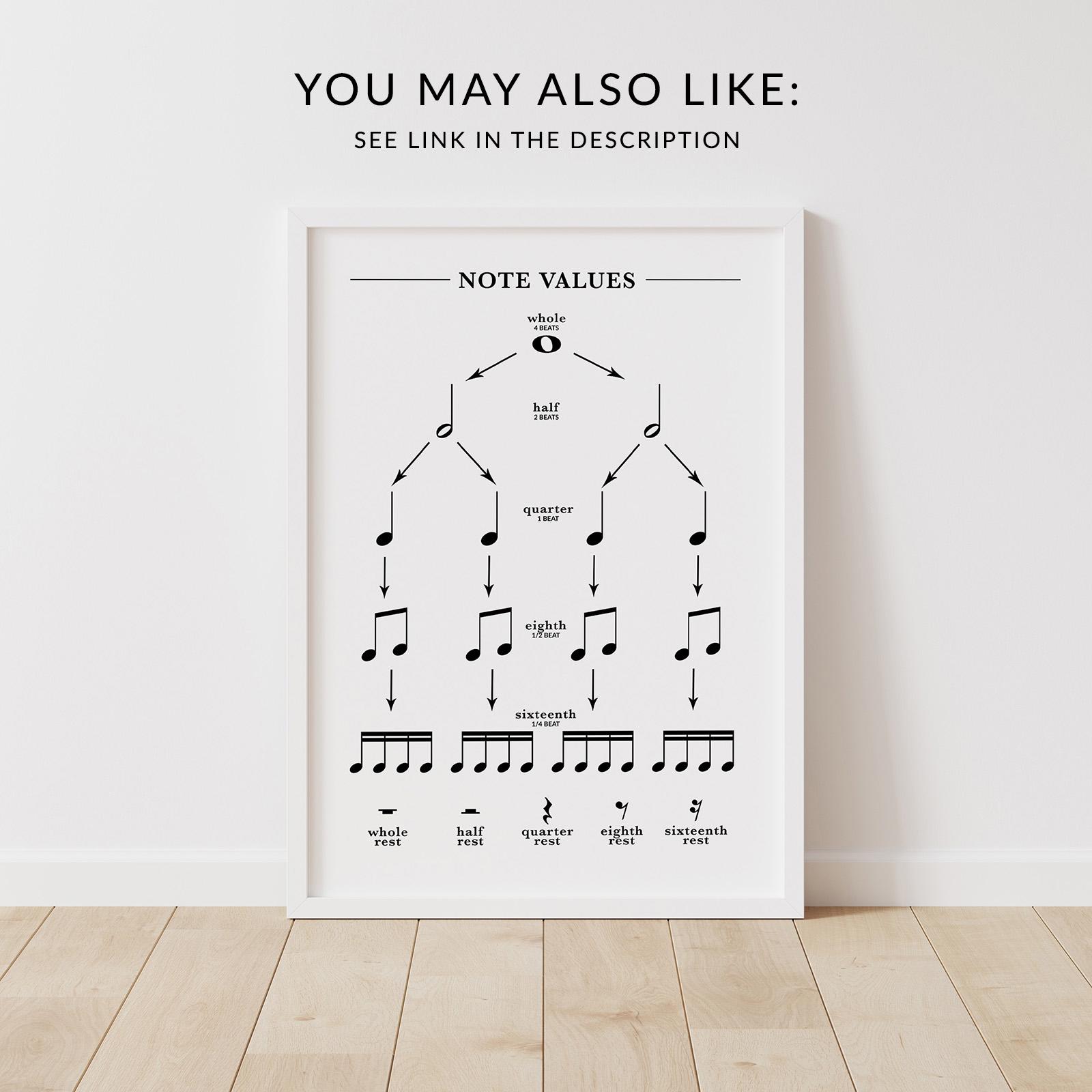 Chart Notes Printable Sign Printable Note Values Chart: Rhythm Counting Music Poster, Whole Half ...