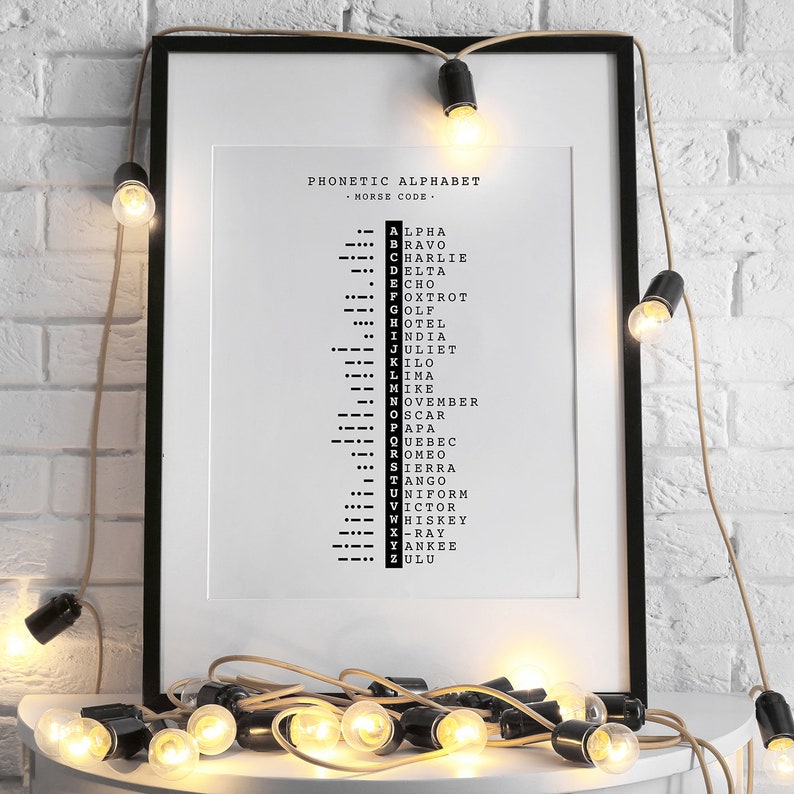 Phonetic Alphabet Poster With Morse Code, Black and White Phonetic ...