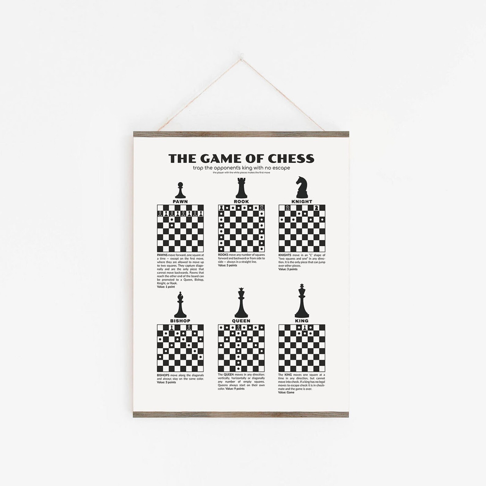 Printable Chess Rules Poster: Beginner How to Play Chess Chart, Pieces ...