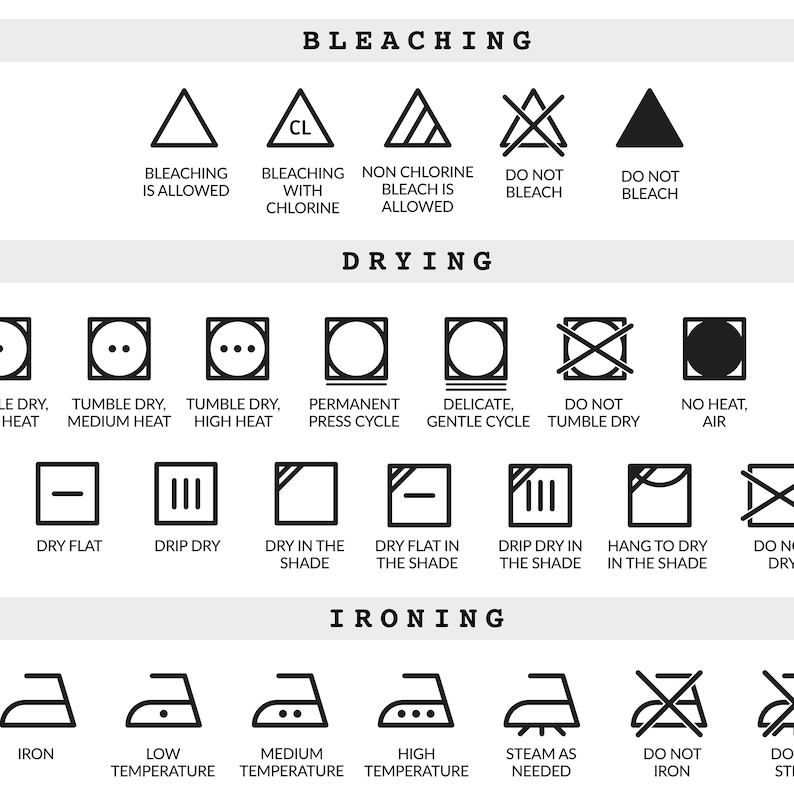Printable Laundry Symbols Guide Laundry Care Cheat Sheet - Etsy