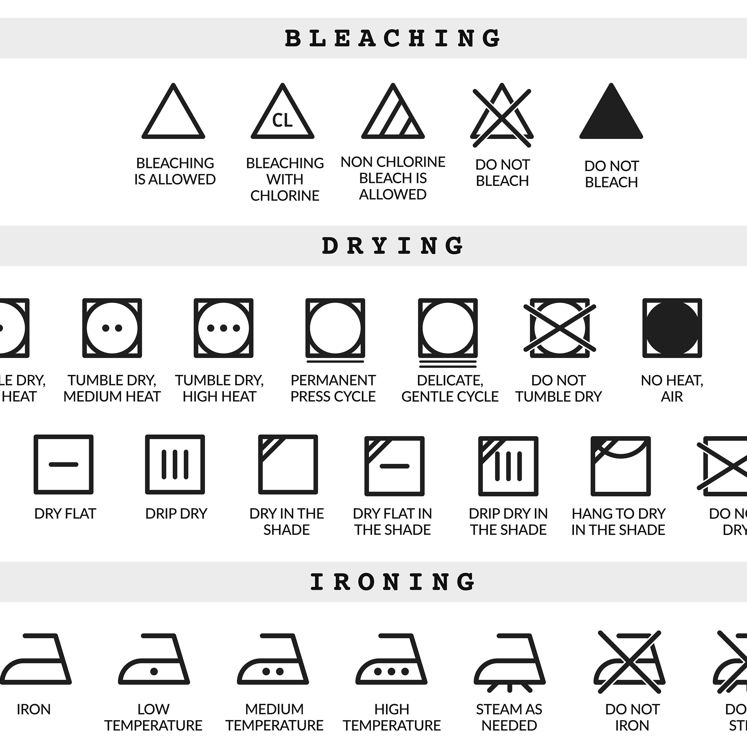 Printable Laundry Symbols Guide Laundry Care Cheat Sheet - Etsy Australia