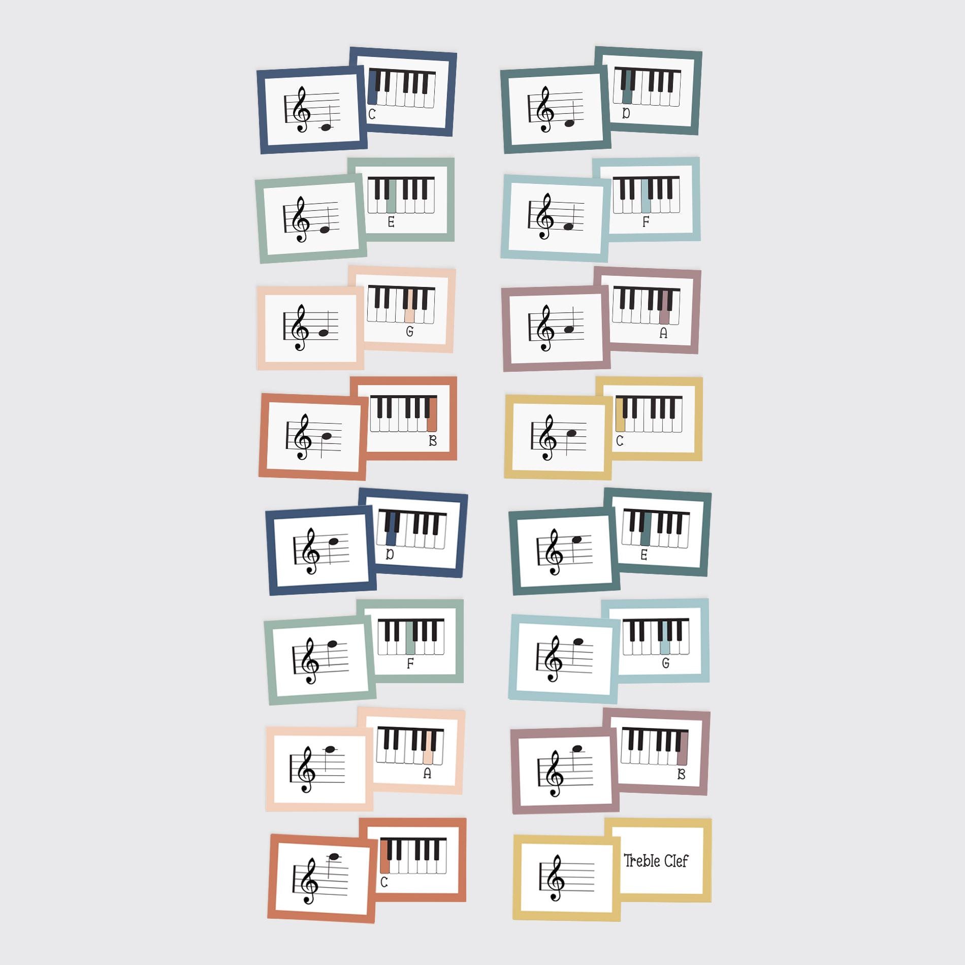 Piano Note Flashcards: Middle C to High/low C (32 Double-sided Cards, PDF, Download) - Etsy