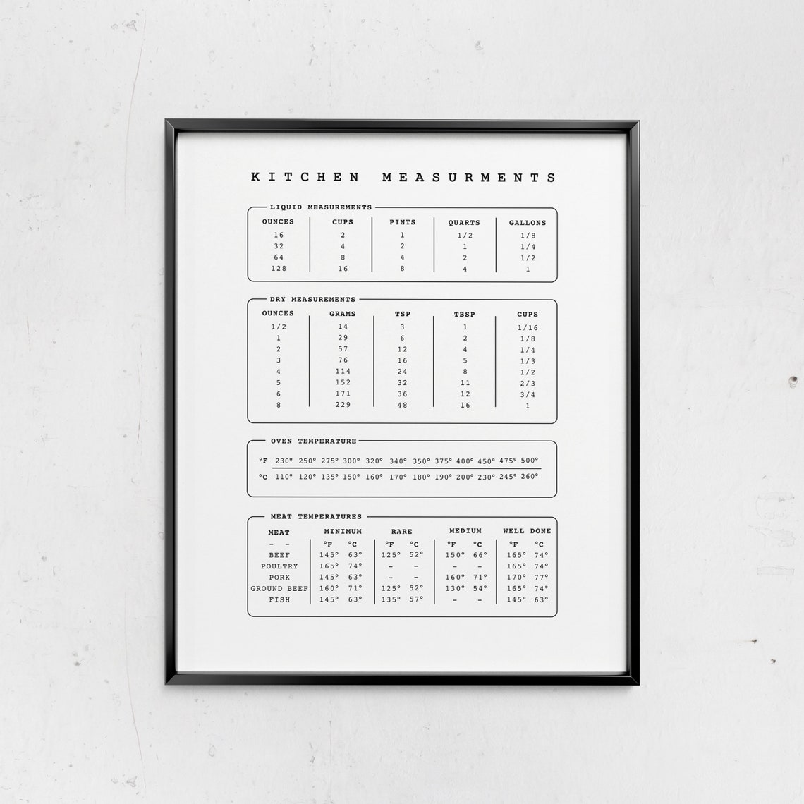 Kitchen Measurement Conversion Chart Kitchen Guide Cooking Etsy