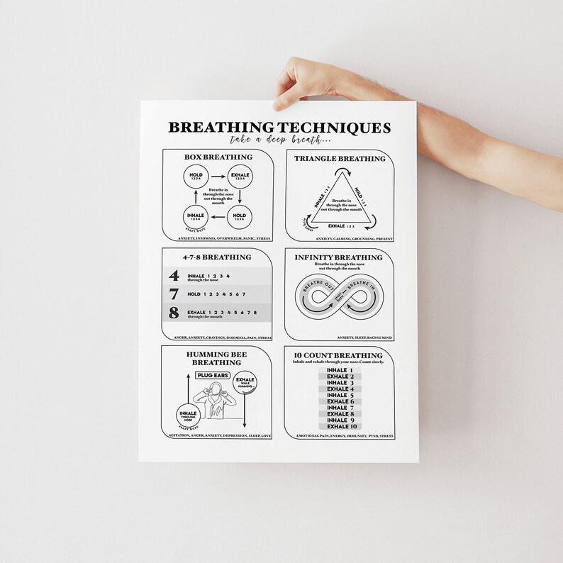 Humming Techinques Printable Breathing Techniques Poster: Deep Breathing Guide, Calm Down ...