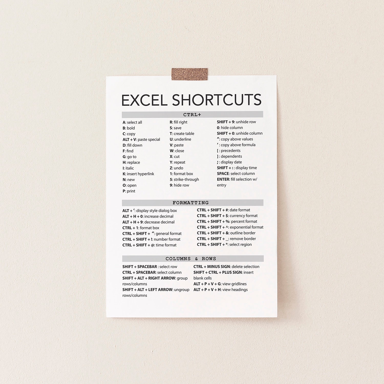 Excel Shortcuts Cheat Sheet Poster: Printable Excel Keyboard Shortcuts ...