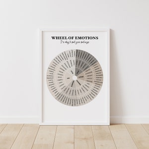 Neutral Emotions Wheel Poster, Printable Feelings Chart, Mood Self-Check Chart, Mental Health Poster, Therapy Office Decor, Playroom Decor