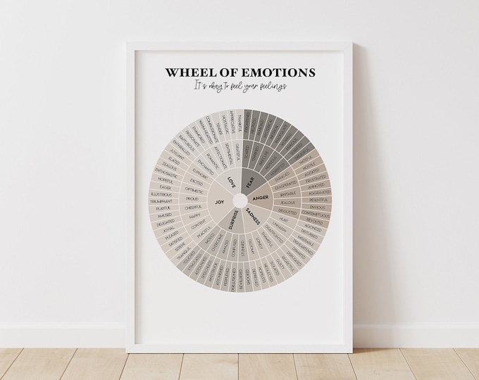 Feelings Chart Poster - Emotions Chart for Kids | Play Therapy ...