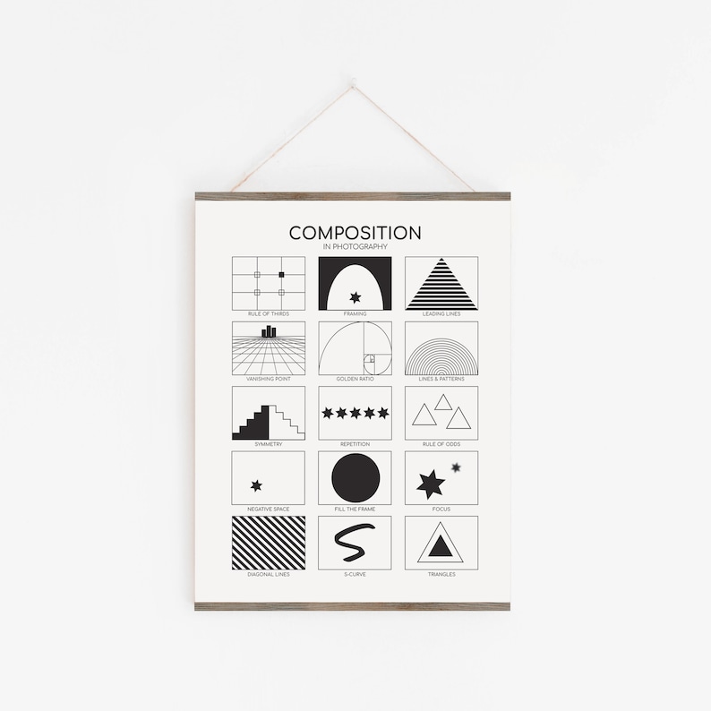 Photography Rules of Composition Poster Photo Composition Etsy