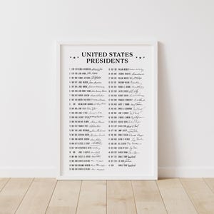 Printable List of United States Presidents in Order With Signatures, 47 US Presidents Listed, US History Classroom, Digital Download